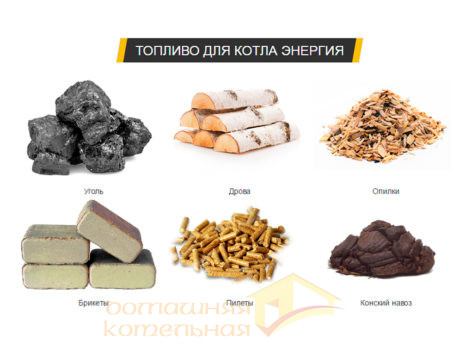 Лучшее твердое топливо для отопления дома