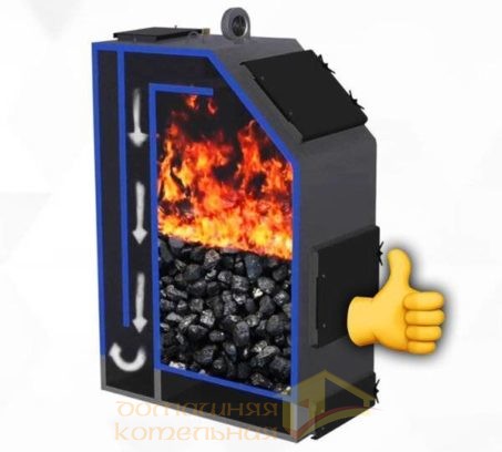 Установка твердотопливного котла