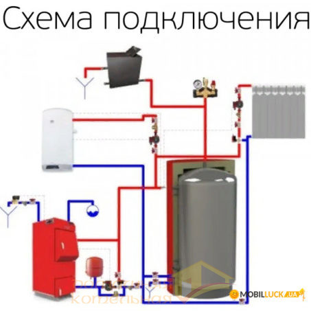 Твердотопливный котел Altep в изоляции